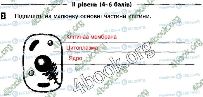 ГДЗ Природоведение 5 класс страница В1 (2)